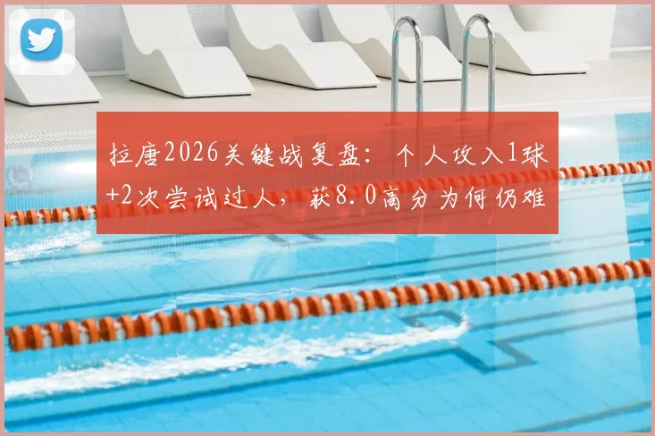 拉唐2026关键战复盘:个人攻入1球+2次尝试过人,获8.0高分为何仍难救主?